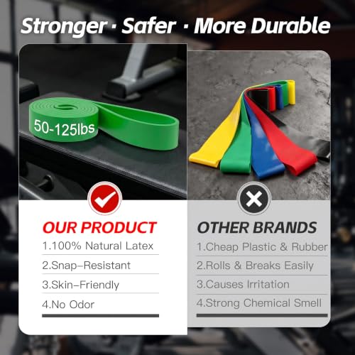 Image of Pull Up Bands, Resistance Bands Set, Exercise Workout Bands for Men & Women, Ideal for Body Stretching, Physical Therapy and Muscle Training