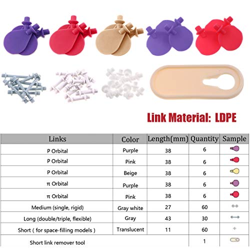 image for Hilitchi 307Pcs Chemistry Molecular Model Kit Organic and Inorganic fo