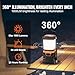Happybuy LED Camping Lantern, All-in-One, 1000LM, 360° Illumination, 4 Modes, Rechargeable, USB Charge, Durable, Ideal for Hiking, Fishing, Outages, Car Repairs