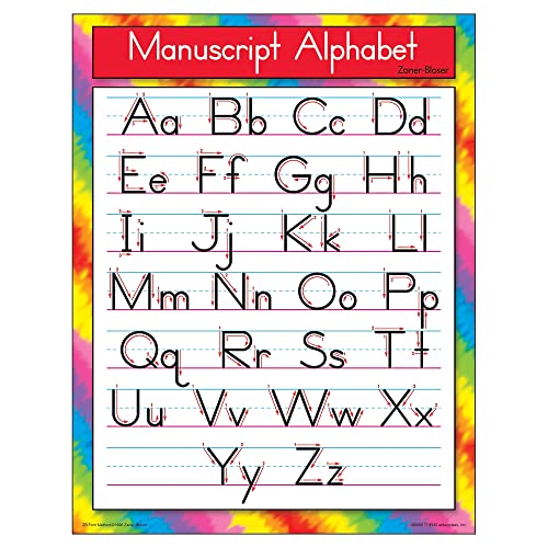 TREND enterprises, Inc. Manuscript Alphabet Zaner-Bloser Learning Chart, 17