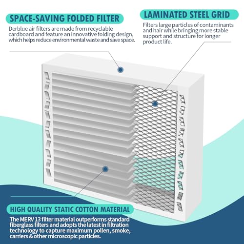 DerBlue 20x25x4 AC Furnace Filter Replacement MERV 13 Compatible with Honeywell FC100A1037 Pleated HVAC (Actual Size: 19.94 x 24.88 x 4.38 Inches),1PACK Replacement Filter - Thumbnail 4