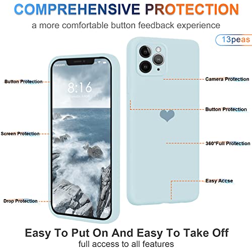 13peas Compatibile con iPhone 12 Pro Max 2020