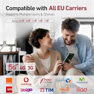 Amplificatore Segnale Cellulare 5G 4G LTE 3G GSM Ripetitore Segnale Cellulare 5 bande 28/8/3/1/7 Migliora le chiamate e la connessione Internet a casa e in ufficio