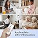 BN-LINK Wireless Remote Control Outlet Electrical Switch for Lights, Fans, Christmas Lights, Small Appliance, 100ft Long Range White (Learning Code, 3Rx-2Tx) 1200W/10A, ETL & FCC Certified