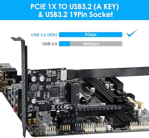 YABOANG USB 3.2 GEN1 Type-e (A Key) Frontplatten-Header (zum Typ-C-Frontplatten-Header) 5 GBit/s +USB 3.0 20-Pin-Anschluss PCI-E 1X Express-Karte für Motherboard