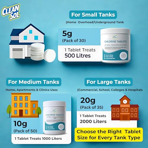 Image of Cleansol Chlorine Tablets for Water Tank Disinfection - 20g Each (Pack of 35) | 1 Tablet Treats 2000 litres | Kills Germs & Controls Odour | Water Purification Tablets for Water Tanks