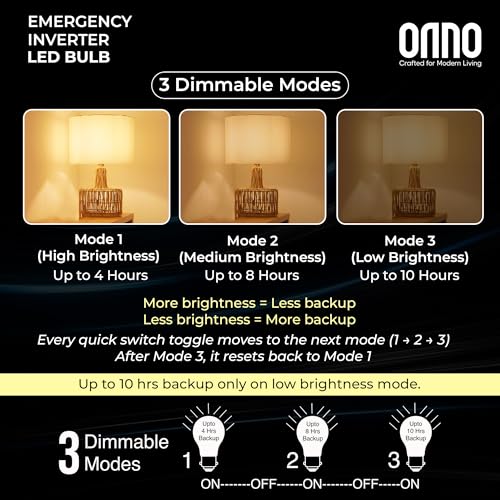Image of ONNO 9W /12W Rechargeable Emergency Inverter LED Bulb | (Pack of 2, White) I Cool Day Light | Upto 4 Hours Battery | 3 Dimmable Modes | B22D | 1 Year - Warranty (9.0, Watts)