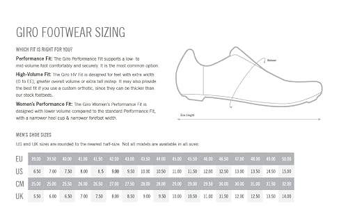 Giro Rincon Mens Mountain Cycling Shoes - Black (2023), 47 #TOP3