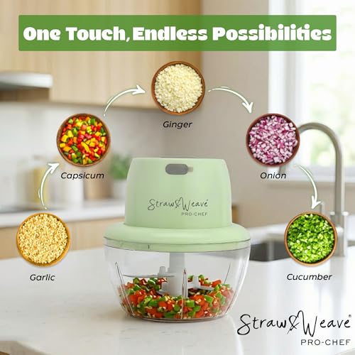 Image of Mini Kitchen Choppers 500 ML & Chopper For Kitchen Use | 1 Year Warranty | Food Grade Jar | Vegetable Chopper For Kitchen for Mincing Garlic, Ginger, Onion, Vegetable | Unstoppable Motor | 40W