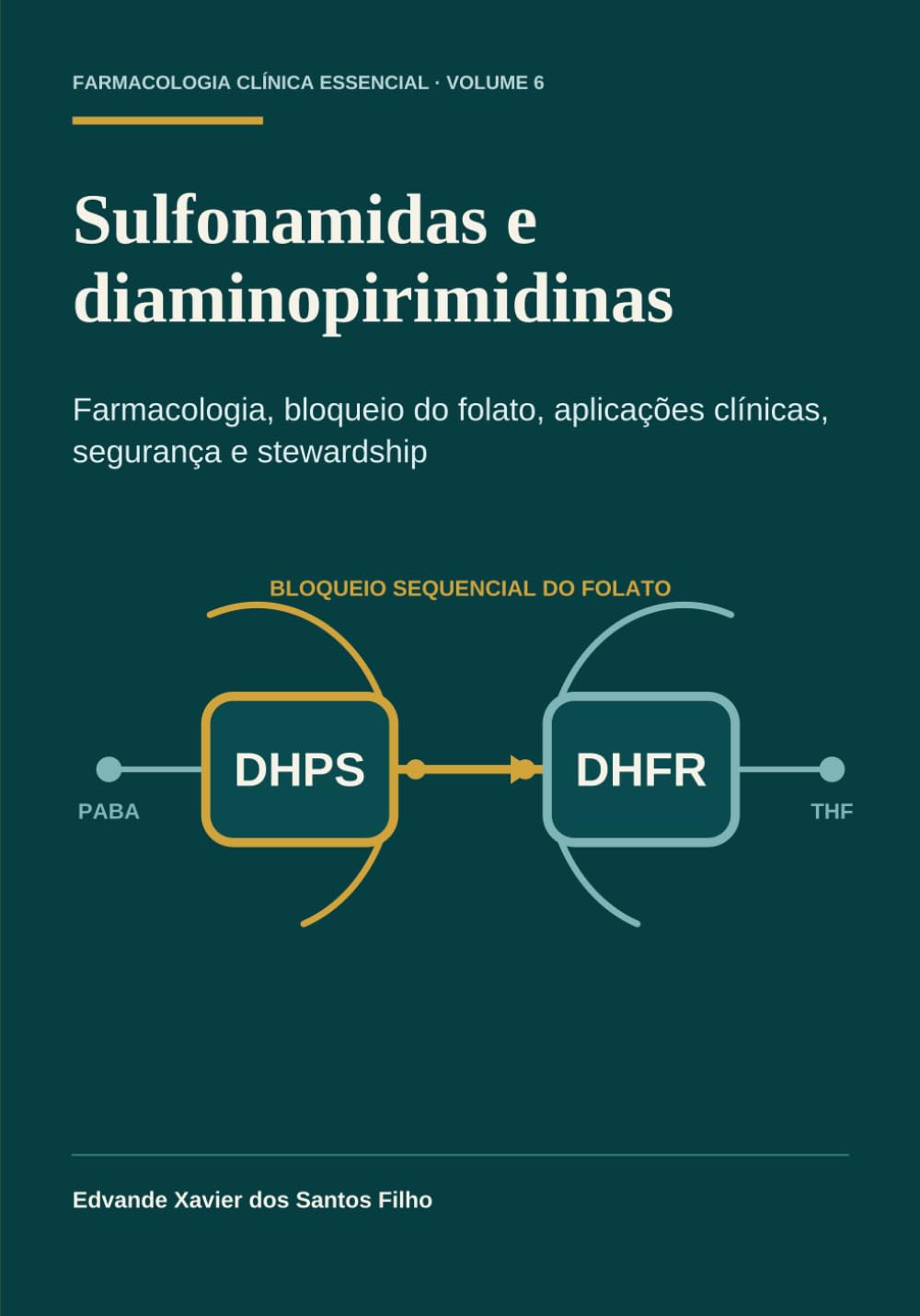 Sulfonamidas e diaminopirimidinas: Farmacologia, bloqueio do folato, aplicações clínicas, segurança e stewardship (Farmacologia Clínica Essencial)