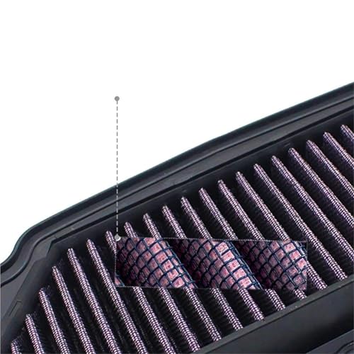 Filtre à air moteur pour CBR650R et CB650R 2019-2024 double pack - 4