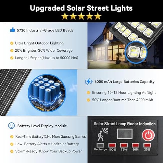 Solar Street Lights Outdoor Waterproof, 30000LM 6500K Motion Sensor LED Flood Lights, Dusk to Dawn Solar Lights with Remote, Solar-Powered Parking Lot Light, Commercial Area Lighting for Outside 2Pack
