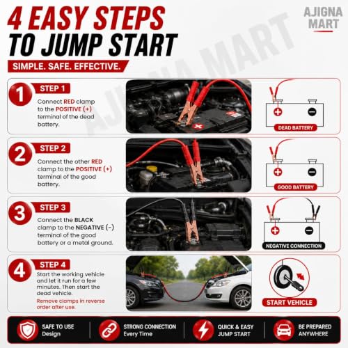 Image of 1500 AMP Heavy Duty Car Battery Booster Cable | Copper Jumper Cables with Alligator Clamps | Emergency Jump Start for Cars, SUVs & Trucks