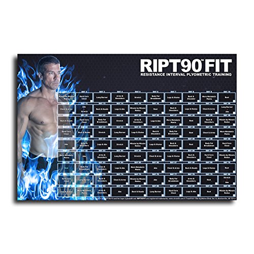 Compare prices for RIPT90 across all Amazon European stores