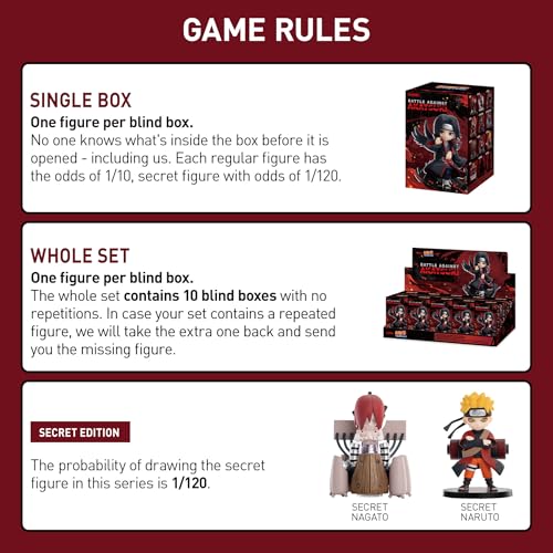 Image of POP MART Naruto: Shippuden Series Battle Against Akatsuki Themed Blind Box Figures, Collectible Toys Home Decorations, Holiday Birthday Gifts for Girls and Boys, Whole Set