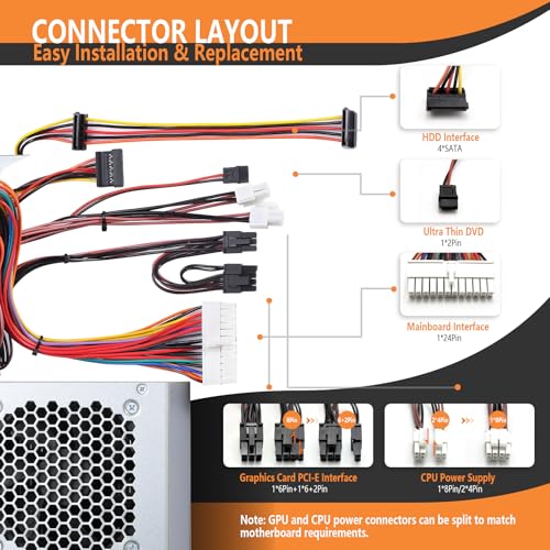Fuente de Poder 460W Compatible con Dell XPS ATX miniatura 2