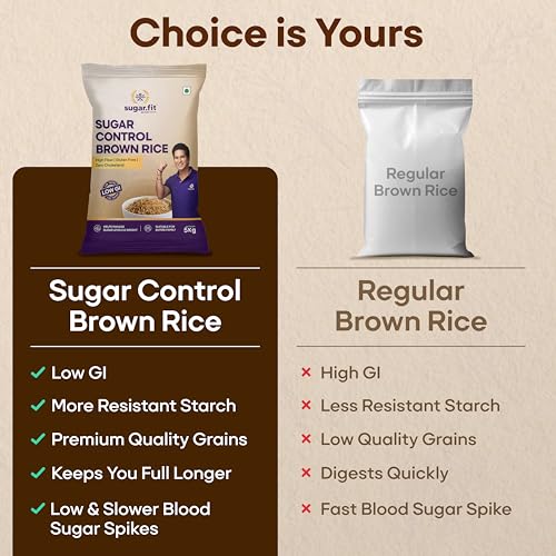 Image of Sugar.fit | Active Foods Sugar Control Low GI Brown Rice 5 Kg (Pack of 2), High Fiber & Gluten-Free, 100% Organic and Natural, Lab-Tested, Diabetes-Friendly Rice for Weight Management and Balanced Blood Sugar