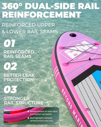 Image of BM Paddle Board Inflatable Stand Up Paddle Board, SUP Paddleboard for Adult, Premium Accessories | Non-Slip EVA Deck & Foam Handles, Camera Mount, Double Action Pump, 85L Travel Backpack