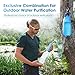 Waterdrop Gravity Water Filter Straw, Camping Water Filtration System, Water Purifier Survival for Travel, Backpacking and Emergency Preparedness, 1.5 gal Bag, 5 Stage Filtration, Pack of 2