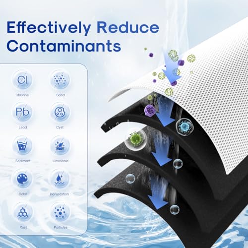 Image of ICEPURE 5 Micron 20 inch x 4.5 inch Whole House Upgraded Activated Carbon Water Filter, 20-Inch Enhanced Lead Removal Water Filter Cartridge, Compatible with FC25B, EPM-20BB, CB-BB-20, CTO20BB-CQB, 1 PACK