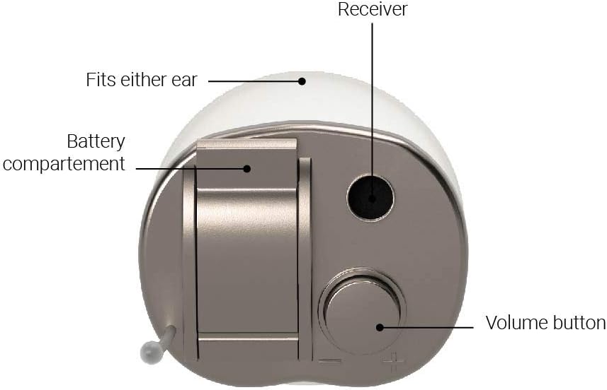 2 Small Hearing Amplifiers Lightweight & Invisible, by Britzgo BHA-603D Silver/Grey - 1 Year Warranty! : Health & Household