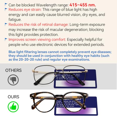 Image of Dollger Women Round Blue Light Blocking Glasses Men Retro Computer Gaming Eyeglasses Anti-Eyestrain