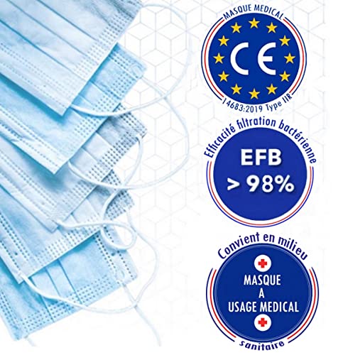 CRAZYCHIC - 45 Mascherine Chirurgiche Rosa