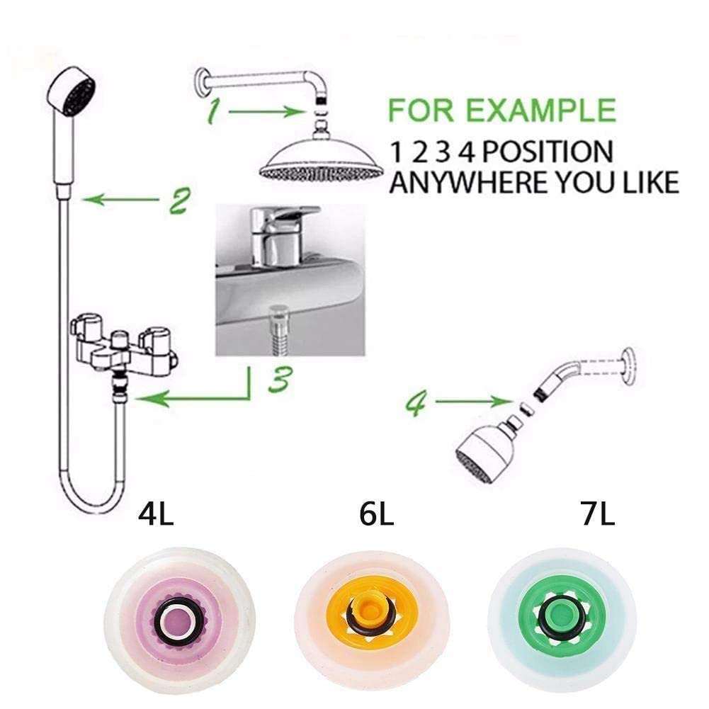 Regolatore Di Getto Orientabile Per Rubinetto – 6,2 Cm, In ABS E Gomma, Con Giunto Sfera Per Regolare Direzione E Forza Dell'acqua