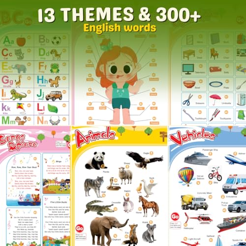 Image of Interactive English Word Book for Kids | Educational Vocabulary Sound Book for Language & Speech Development | Talking Learning Book | Screen-Free Early Learning Toy