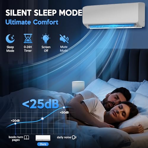 Image of 18000 BTU Mini Split Air Conditioner ＆ Heat Pump, 230V Wall Mount Ductless Inverter AC /Heating System - 19 SEER2, Ultra Quiet, Suitable for 1250 Sq.Ft, Installation Kits