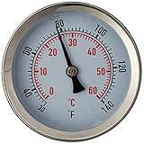 Fast ferment thermometer