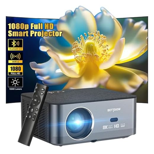 Bettdow Projetor 4k 8k 15000 Lumens Hd 1080p Compatível Completo De Android 9, Smart Projetores Retroprojetor Portatil 600 ANSI WiFi6, Auto Correção Trapezoidal, Foco Eletronico