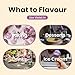 Natural Violet Flavouring by Foodie Flavours