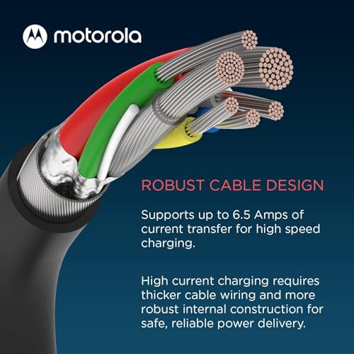Image of Motorola 68W Turbo C-Type Super-Fast 3.3Ft Type C Cable for Motorola Edge 60 Pro /Edge 50 Pro /Razr 50 Ultra /Moto G84 /G54 /Moto E40 /Moto G35 /Edge 40