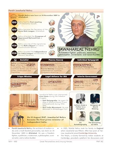 PMF IAS Modern Indian History for UPSC 2025-26 - Price History
