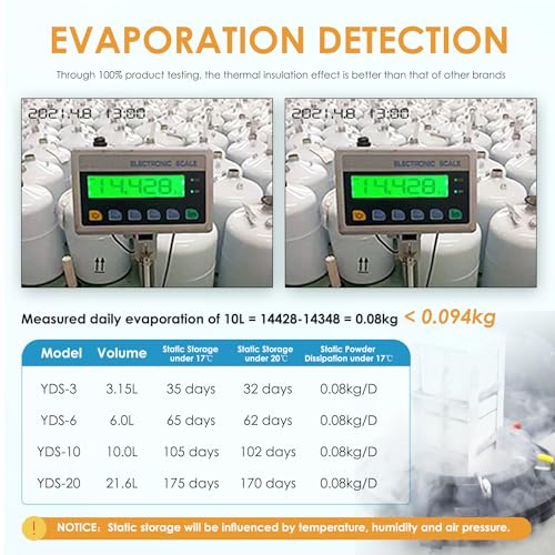 Image of Bonvoisin 20L Liquid Nitrogen Container, LN2 Tank Cryogenic Dewar, Aluminum Alloy Semen Tank with 6 Canisters Carry Bag