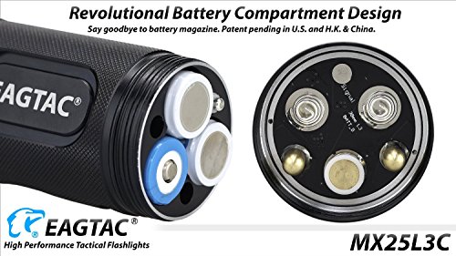 Eagletac Mx25L3C Xp-G2 3500 Lumen Led Maximum Distance Flashlight, Black #TOP5