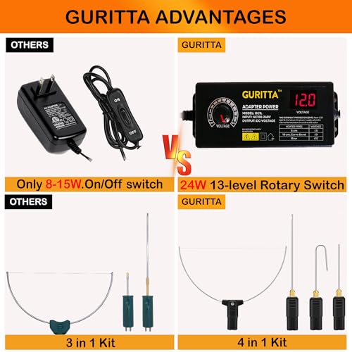 Guritta GU06 4 In 1 Foam Cutter 24W Guritta Hot Wire Foam Knife thumb #4