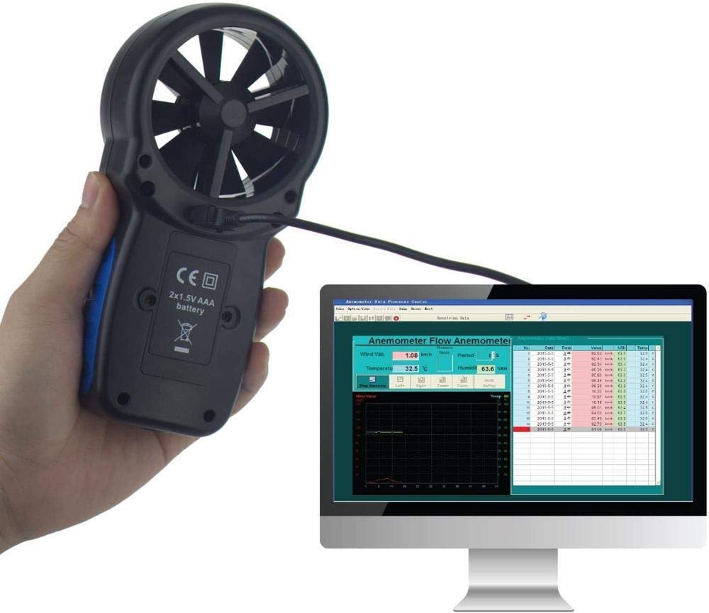 Medidor de velocidad del viento for medir la velocidad del viento, la temperatura, la configuración del área de flujo de aire con los datos retroiluminado y la humedad relativa