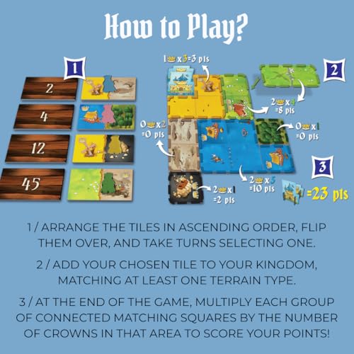 Image of Blue Orange Games Kingdomino Award Winning Family Strategy Board Game, 2-4 players