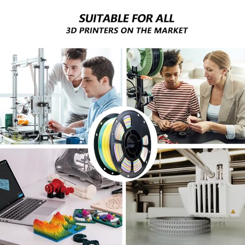 Image of iBOSS Silk Mini Rainbow PLA+ Filament, Multicolor Shiny 3D Printer Filament 1.75mm + /- 0.02mm, Fast Color Change Each 8 Meters, 1kg /2.2lbs, PLA Plus Silk Mini Rainbow Filament