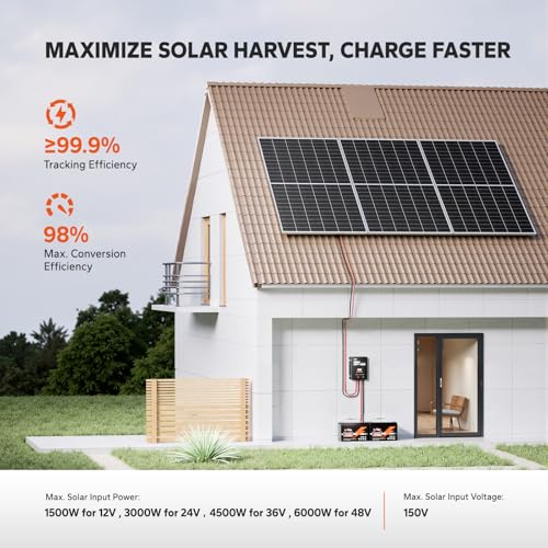 Image of LiTime 12V-48V 100A Solar Charge Controller (Bluetooth), 150V DC Max Input