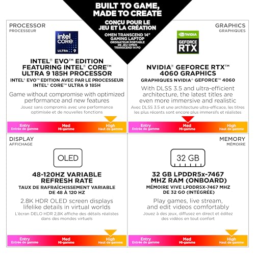 Image of OMEN Transcend 14-in Gaming Laptop, 2.8K OLED display, 32GB RAM, 1TB SSD, Intel Evo Edition platform powered by Intel Core Ultra 9 185H, NVIDIA GeForce RTX 4060 Laptop GPU (8 GB GDDR6 dedicated)