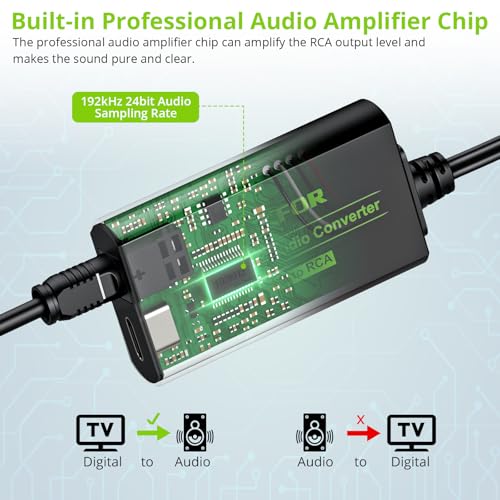 Image of LiNKFOR 192kHz DAC Converter Digital to Analog Converter Digital Optical SPDIF Toslink to Analog Stereo Audio RCA L /R Audio Adapter with Optical Cable for HDTV (SPDIF to RCA 6ft /1.8m)