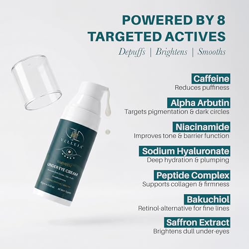Image of Under Eye Cream I Reduces Dark Circles, Puffiness & Fine Lines | 5% Peptides, 4% Caffeine & 3% Bakuchiol | Brightening & Wrinkles Eye Serum for Men & Women I Visible Results in 14 Days | 15ml