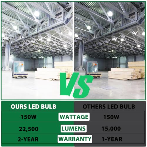 Image of 150W LED Corn Bulb, 22500LM Super Bright LED Bulb, Equivalent 600W MH HPS HID CFL, 5000K Daylight White, E26 /E39 Mogul Base LED Bulb for Commercial Industrial Lighting Warehouse Workshop Garage