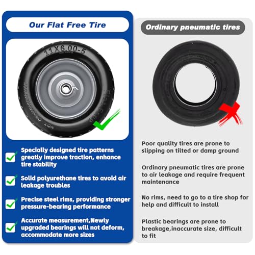 RIHYTAC 11x6.00-5 Flat Free Tires