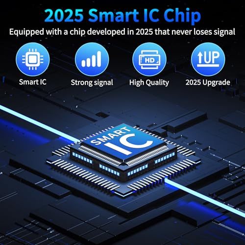 image for URIIU 2025 TV Antenna for Local Channels tv Antenna Outdoor 999+ Miles