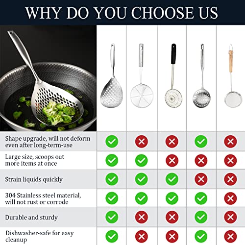 Kaycrown Skimmer Slotted Spoon, 304 Stainless Steel Skimmer Ladle Skimmer Spoon Spider Strainer For Cooking And Frying, Pasta Strainer Spoon Frying Spoon Kitchen Cooking Colander Spoon #TOP5