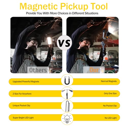 image for LOCONHA Magnetic Pickup Tool with LED Lights, Telescoping Magnet Flash